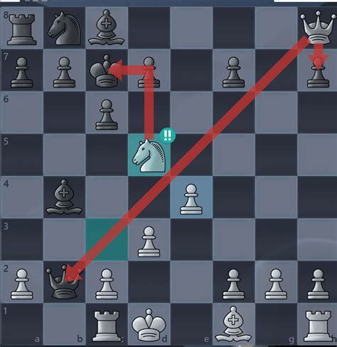 Chess Opening Theory/1. g4 .